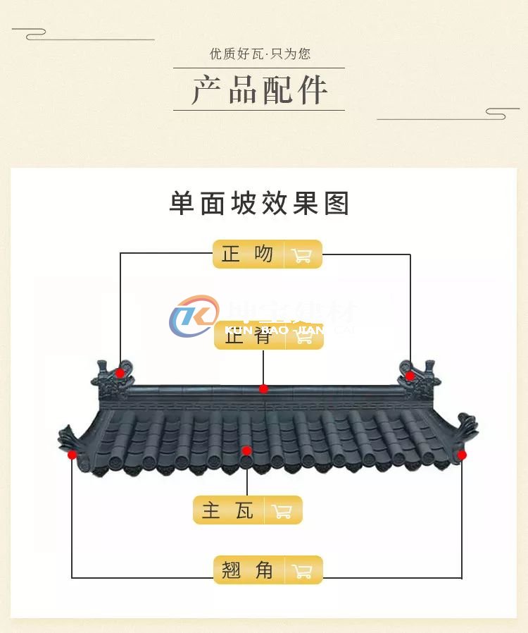 樹脂仿古一體瓦價(jià)格